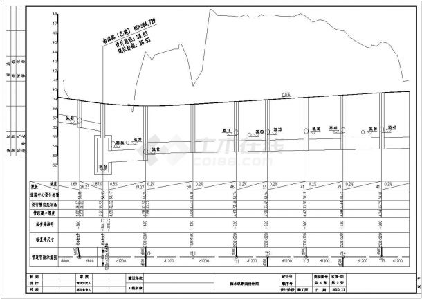 湖南某快速路1.4公里市政道路排水施工全套cad图纸-图二