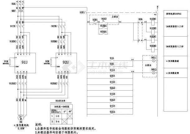 【南京市】某厂高炉自动化控制上料系统α角伺服器原理图-图一