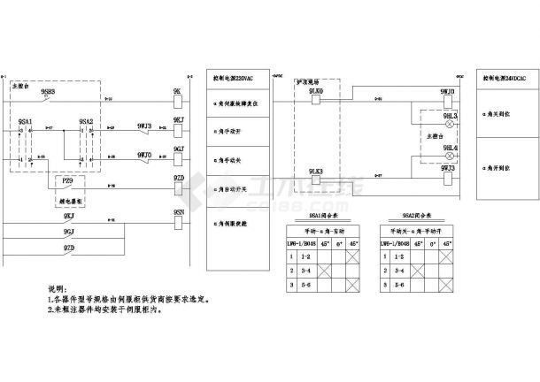 【南京市】某厂高炉自动化控制上料系统α角伺服器原理图-图二