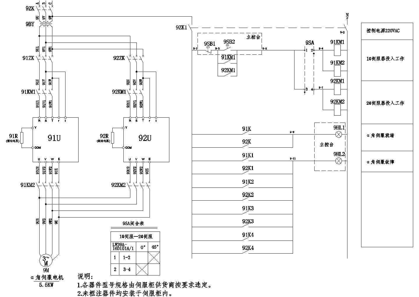 【南京市】某厂高炉自动化控制上料系统α角伺服器原理图