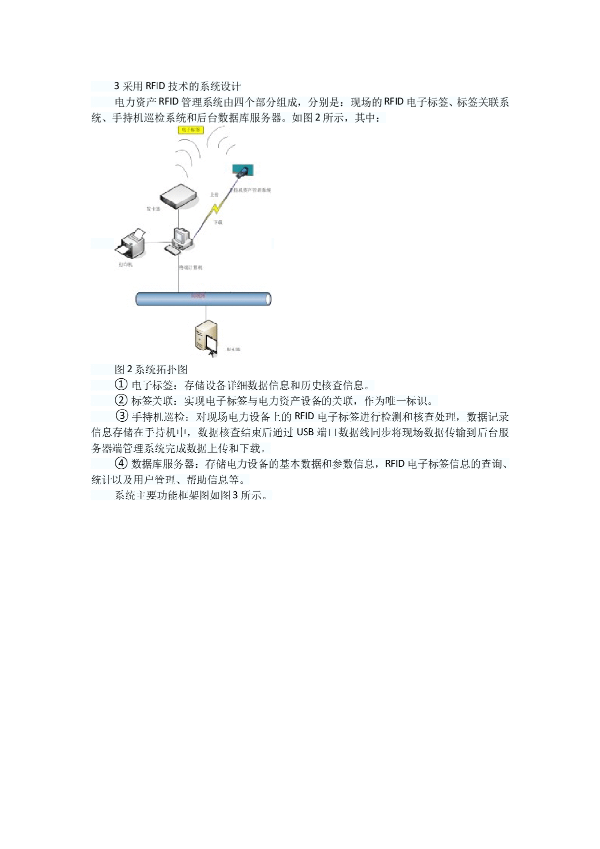 基于RFID技术的电力资产管理系统设计与实现-图二