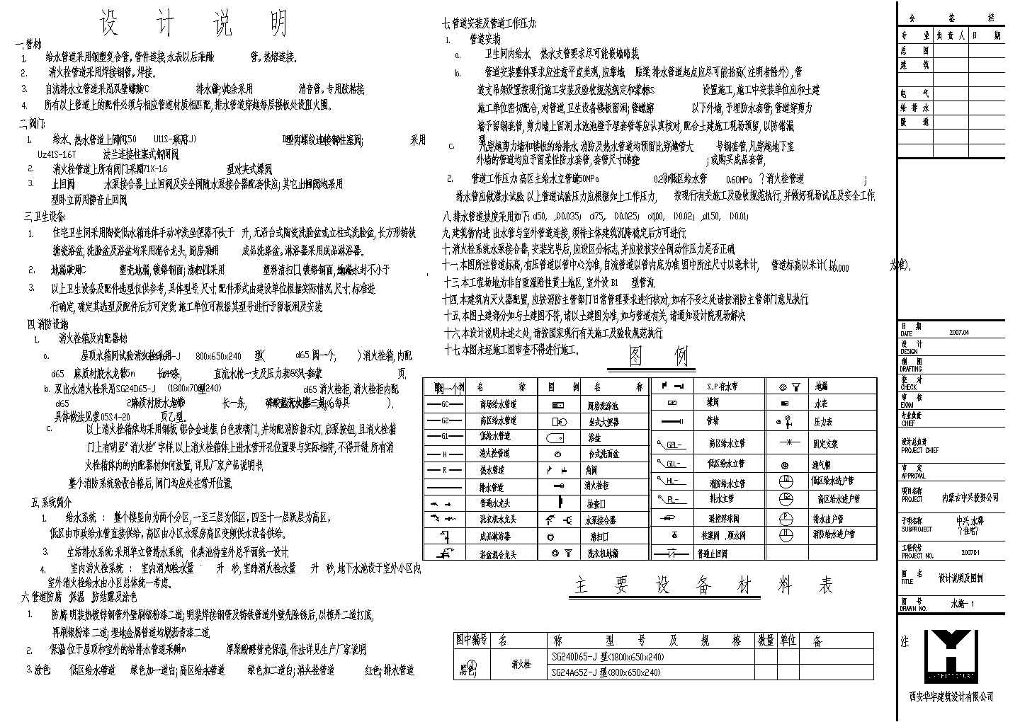 内蒙古某住宅给排水图纸