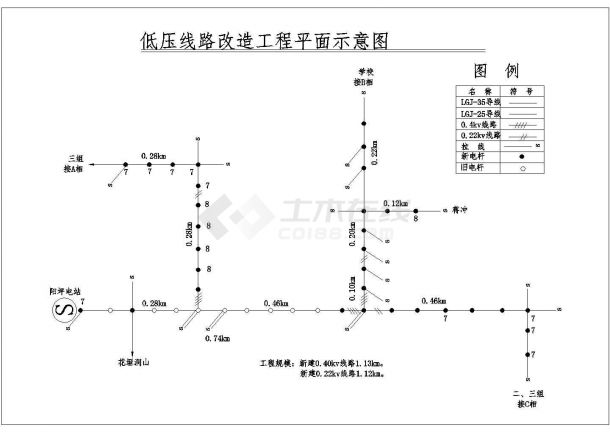【安徽省】低压线路改造工程平面示意图-图一