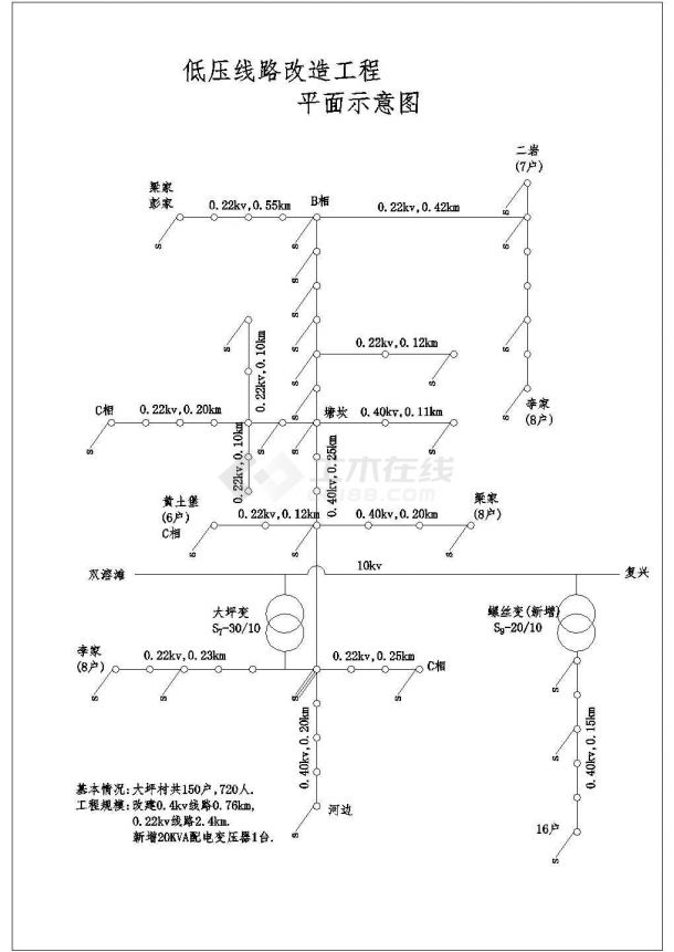 【安徽省】低压线路改造工程平面示意图-图二