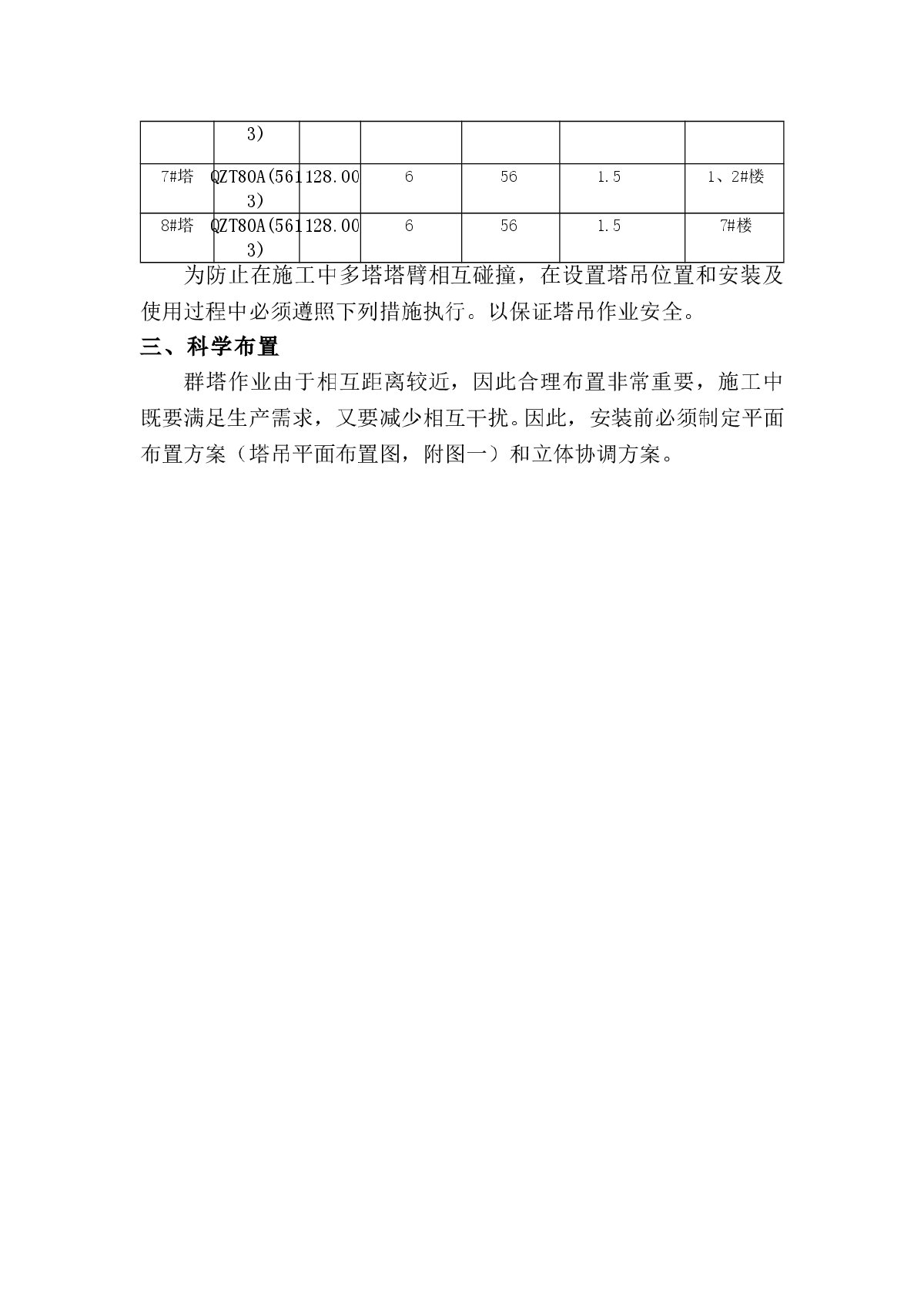 群吊同事作业操作方案-图二