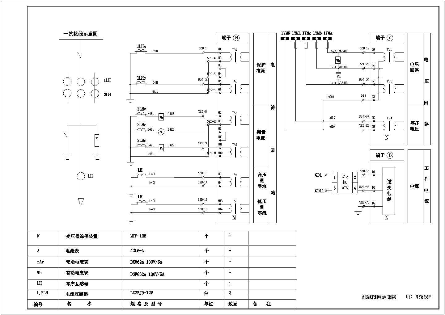 【廊坊市】通辽梅花项目建设变压器保护测控电流电压回路图