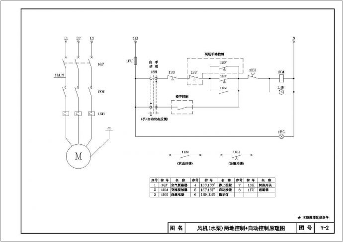 带自动控制的系列电气设备控制原理图_图1
