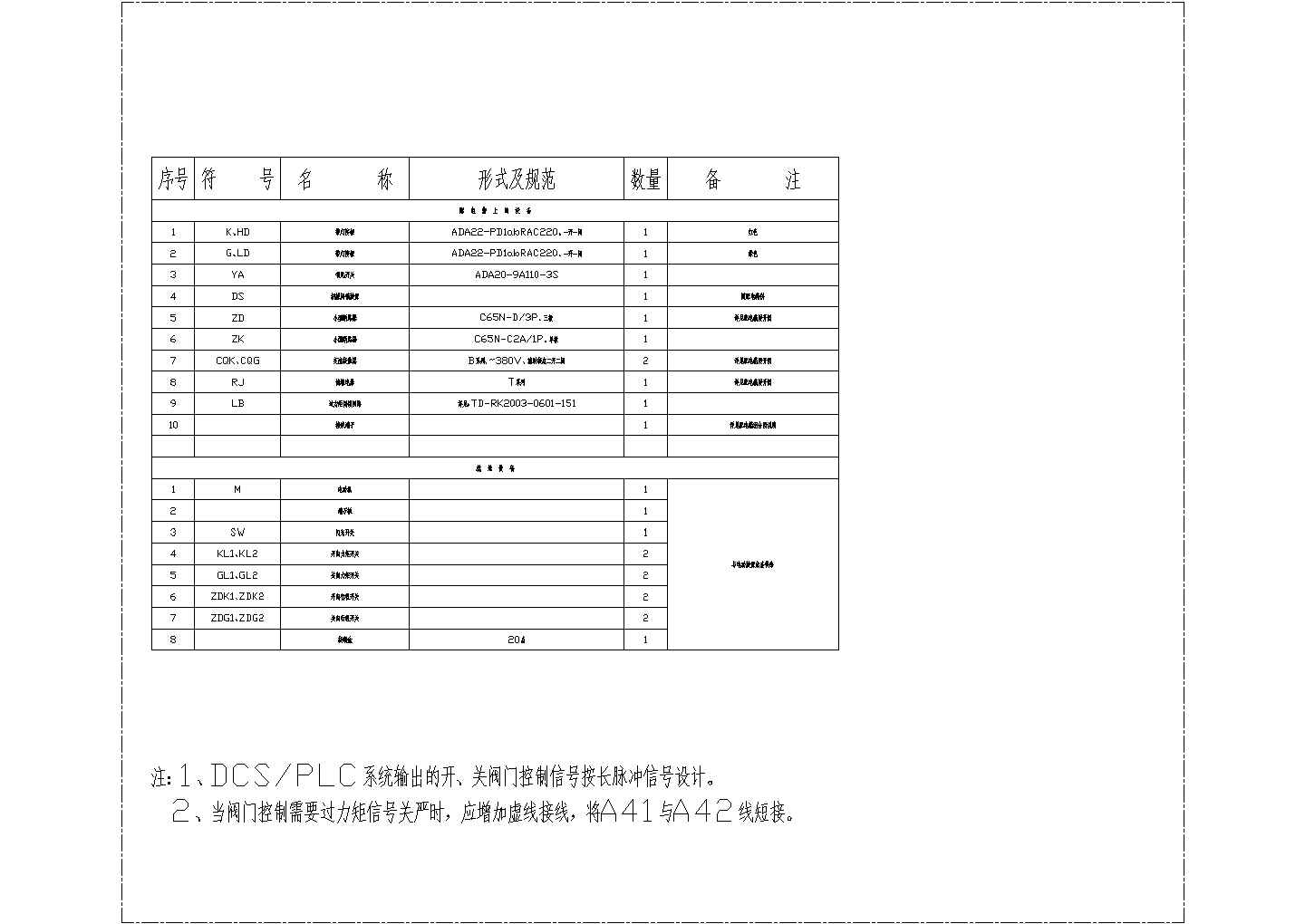 【郑州市】某单位研制电动阀门控制原理图