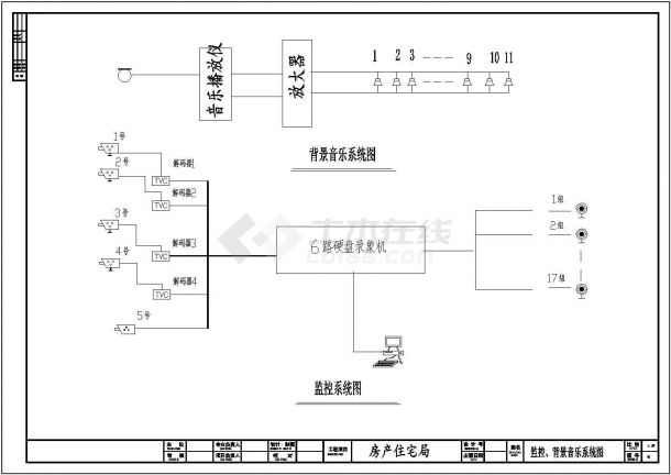 【浙江省】某地区监控、背景音乐系统图-图一