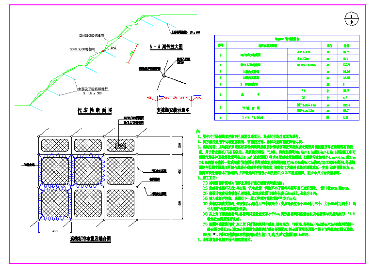 【贵州】某地特殊路基设计施工图