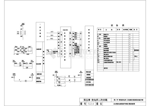 【长春市】某变电所10kV馈出回路保护控制计量原理图-图一