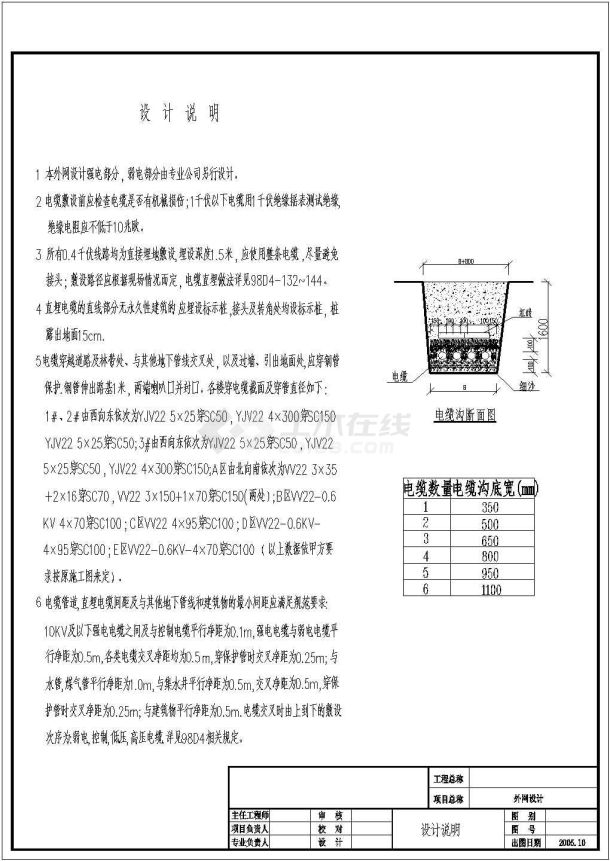 某地区某小区外网图（含设计说明）-图二