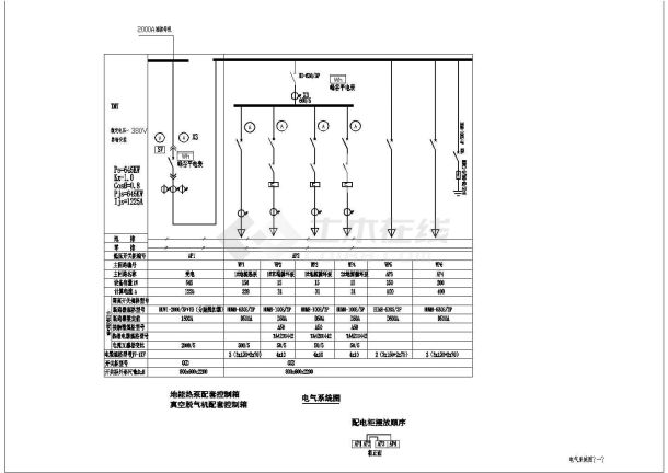 某地地源热泵机房电气施工图纸（共5张）-图一