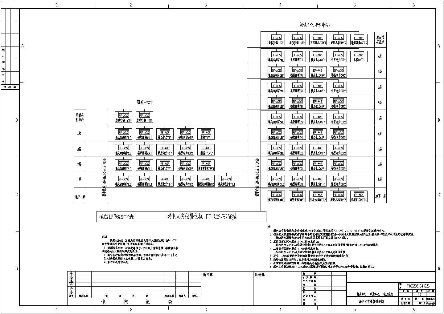 某地基地大楼电气施工图纸（全套）