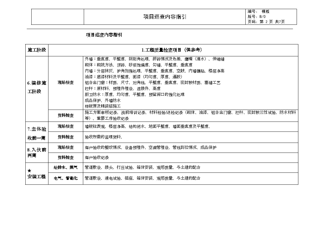 模版-项目巡查内容指引-房地产公司管理资料.doc-图二