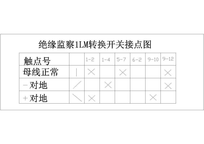 【长沙市】某郊区66KV变电所直流控制回路原理图_图1