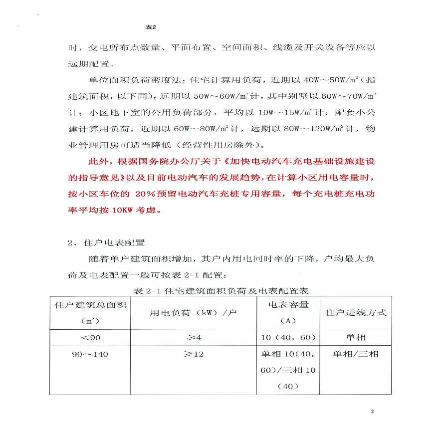 杭州供电公司新建住宅小区设计规定-1-图二