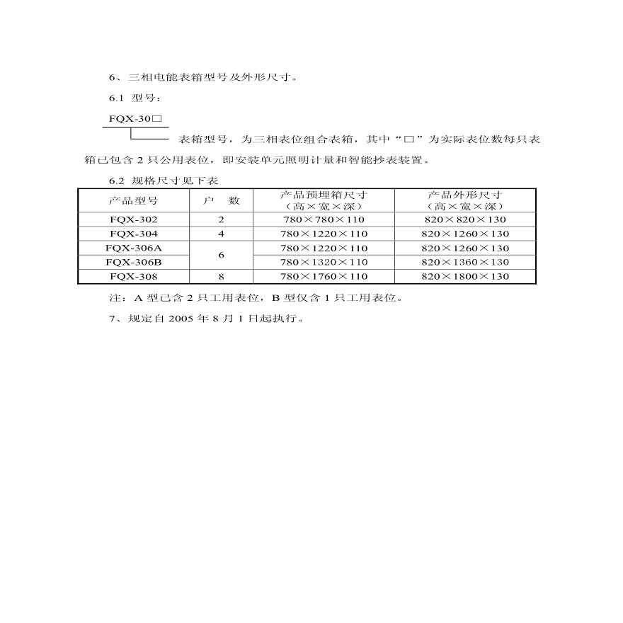 南京市供电公司 南京地区住宅表箱安装等方面的规定（2005年版）-图二