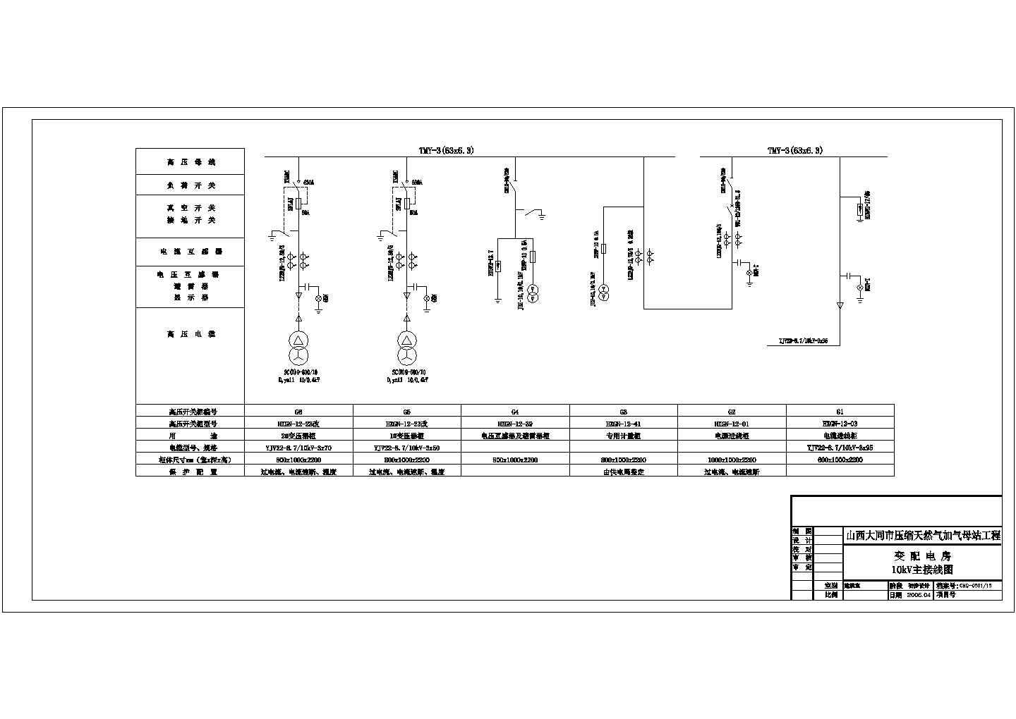【大同市】压缩天然气加气母站工程CNG电气系统图