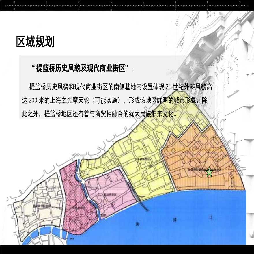 上海杨浦旧仓库改造项目定位分析.ppt-图二