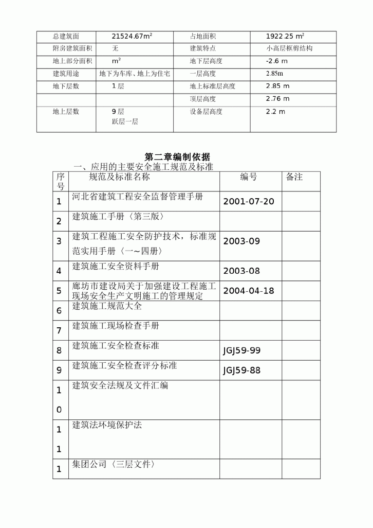 省级文明工地措施-图二