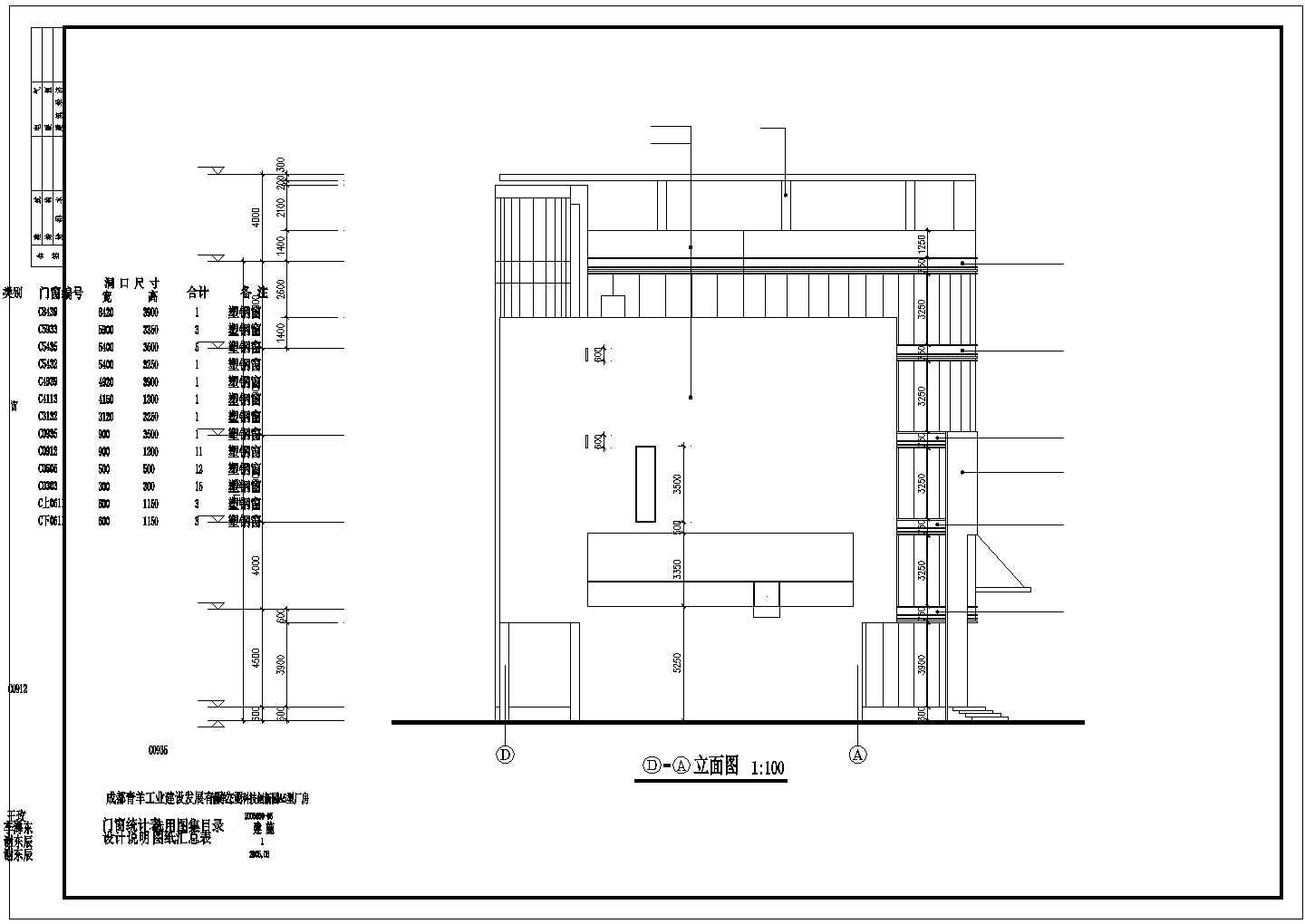 某起步区厂房建筑设计施工图纸（全套）