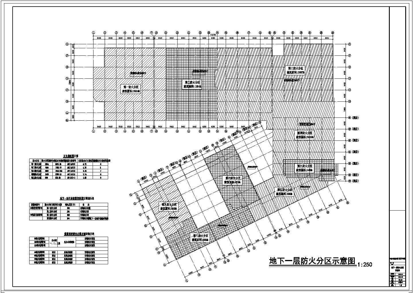 二类停车库给排水设计施工图（共11张图）