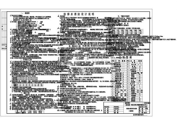 东莞某口岸分局集体宿舍室内外给排水图纸-图二