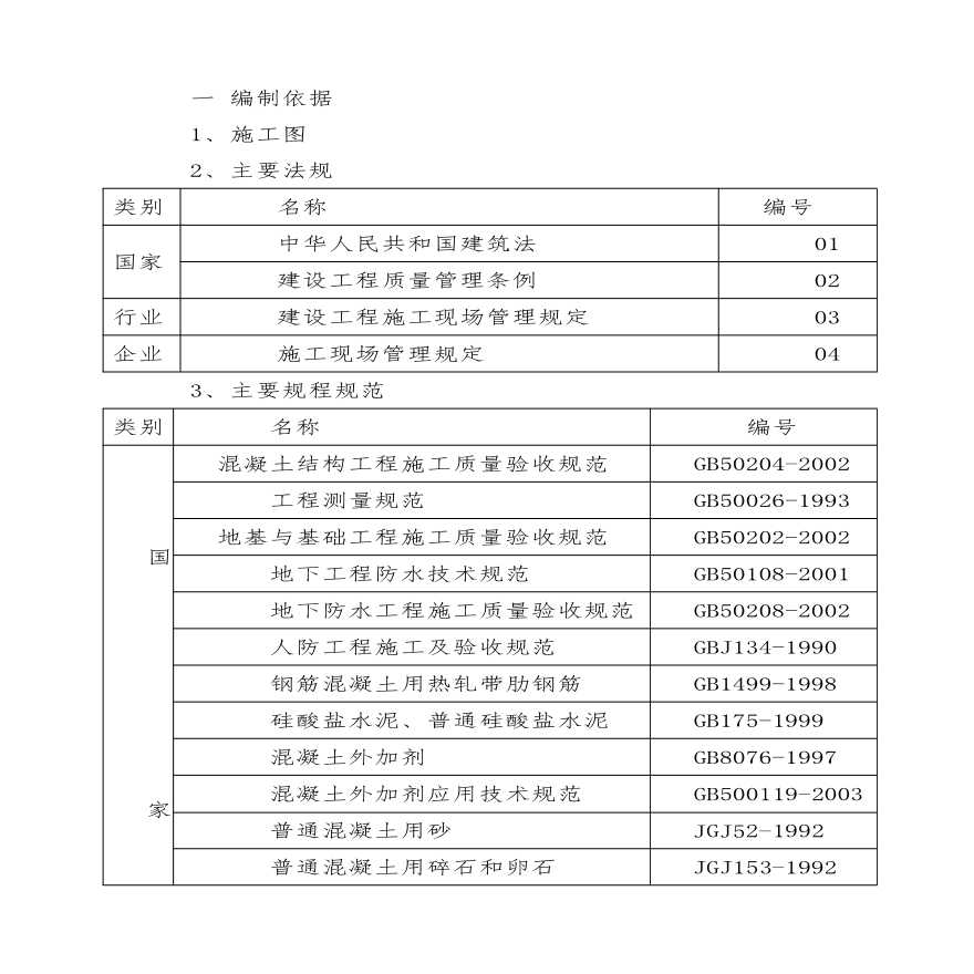 排架结构厂房施工方案具体设计