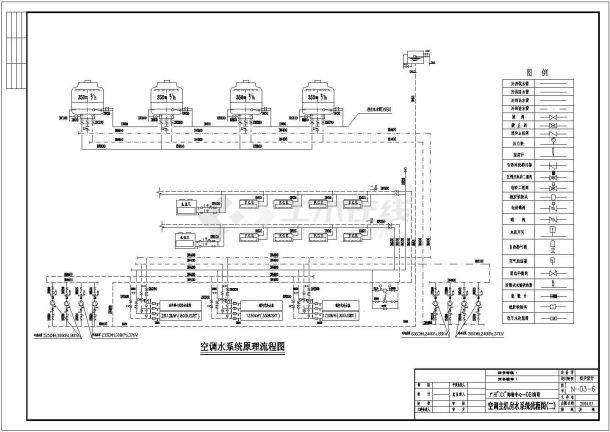广州某购物中心空调设计图（共8张）-图二