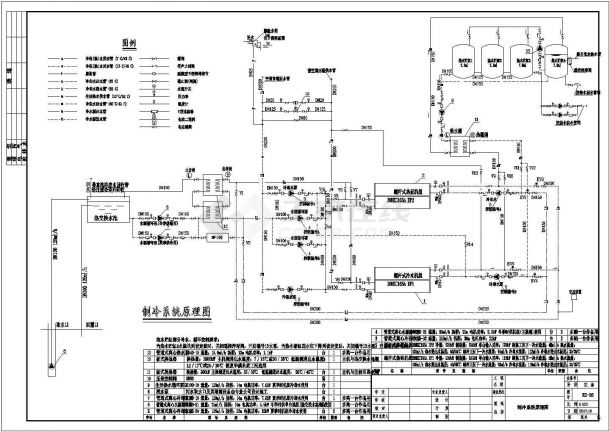 水源热泵机房图及系统控制图（共3张）-图二