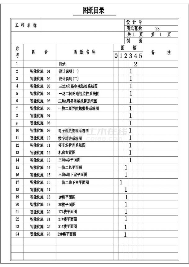 小区安防系统图（含图纸目录和设计说明）-图一