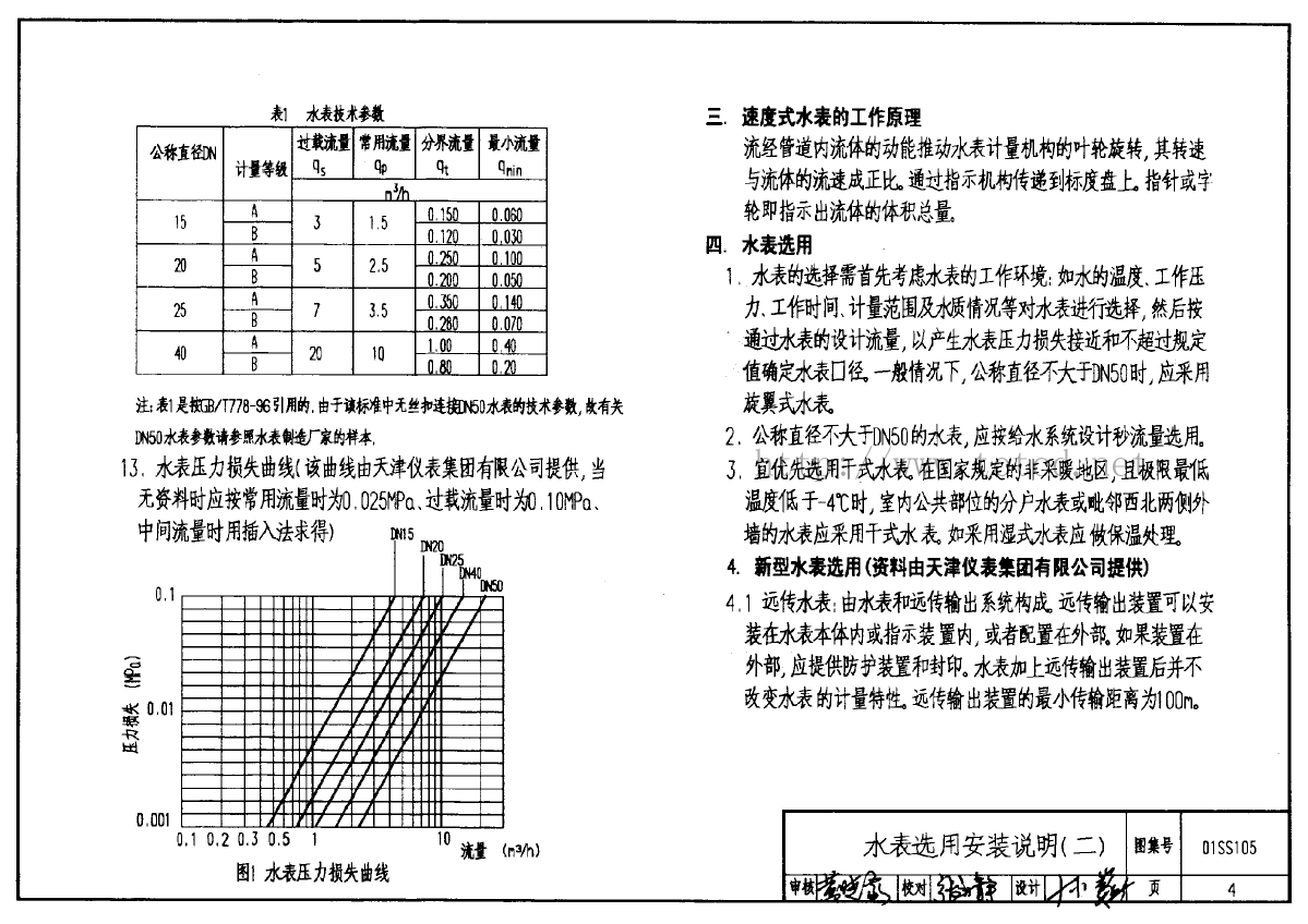 01ss105常用小型仪表及特种阀门选用安装