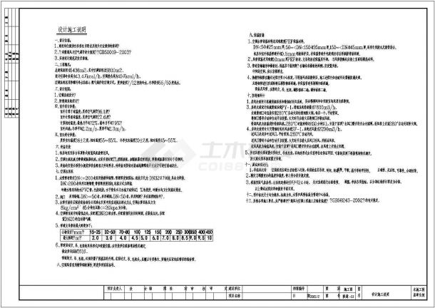 宾馆中央空调和卫生热水施工图（全套）-图二