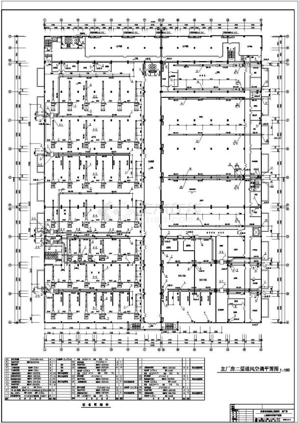 某仪器仪表基地主厂房空调通风图（全套）-图二