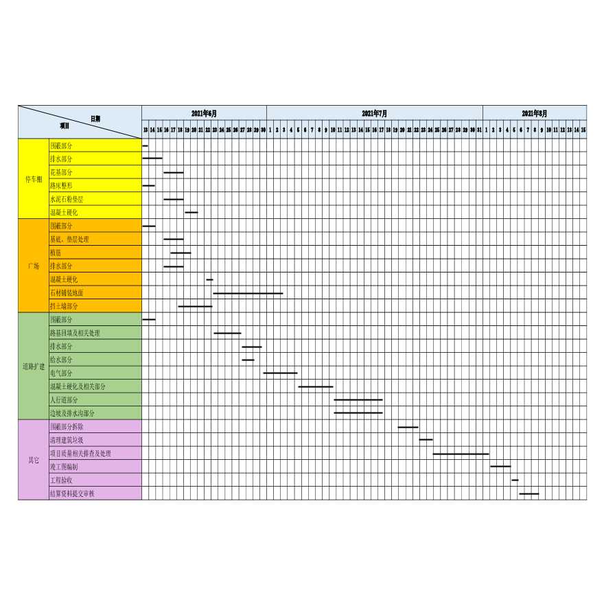 施工进度横渡图 20210612.pdf-图一