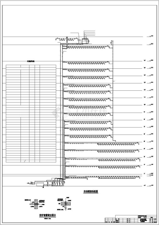 [河南]2万平米综合楼建筑给排水施工图（高压细水雾气体灭火）-图二