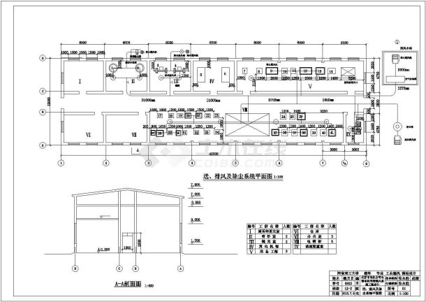 【南通】某车间工业通风设计图纸-图二