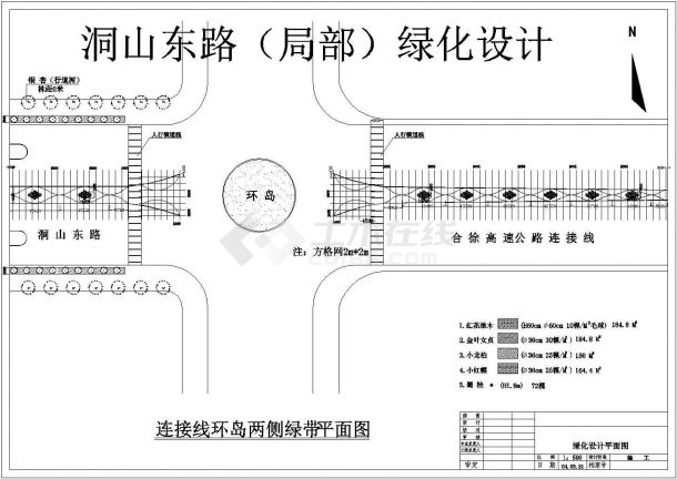 【淮南市】洞山东路三块板道路绿化平面图-图二