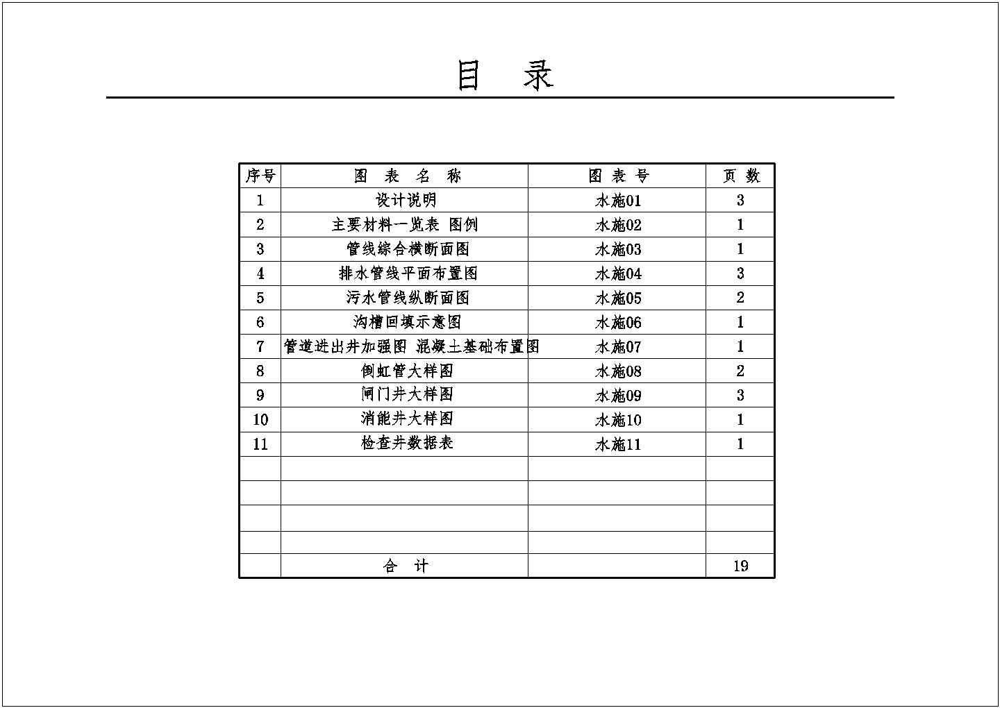 某市政道路污水泵站出水管道改迁工程全套施工图（倒虹管）