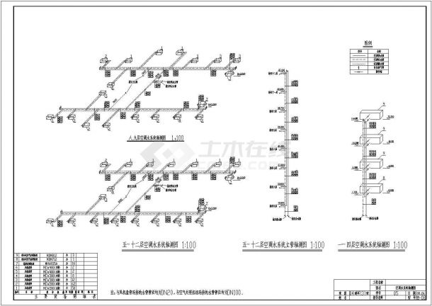 【广州】某商务大厦建筑空调工程设计图-图一