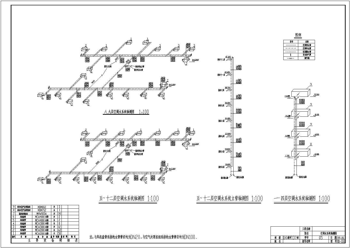 【广州】某商务大厦建筑空调工程设计图