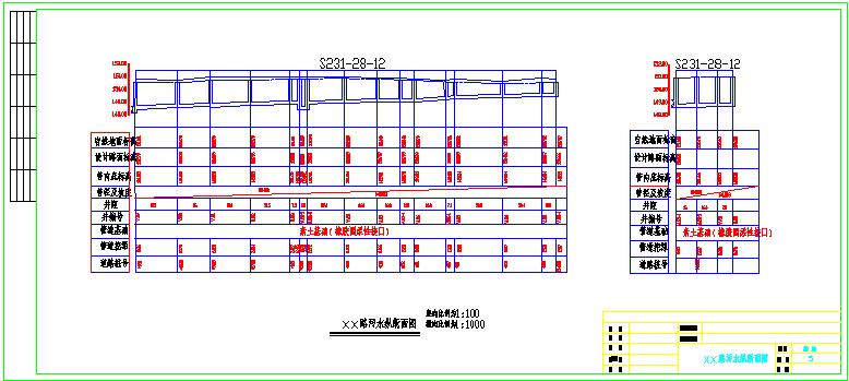 桂林市某道路排水工程CAD设计图纸（共6张）
