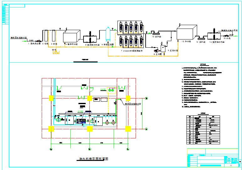 江苏某工程的详细纯净水机房平面及工艺流程图