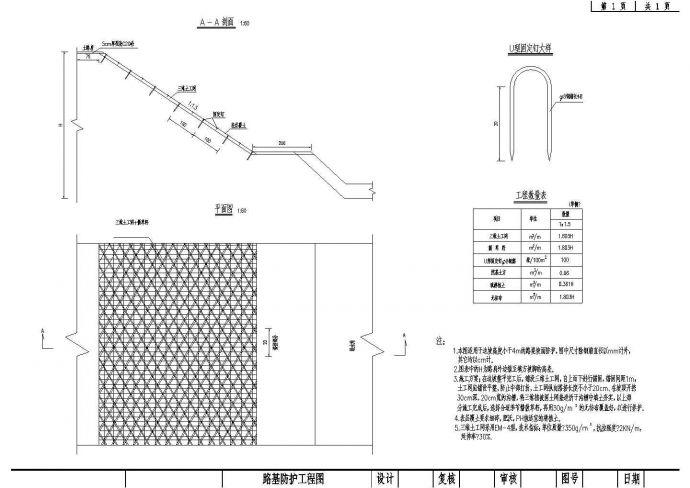 某路基防护工程设计CAD图 路基图_图1