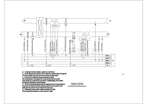 某地空调机组自控原理图（共2张）-图一