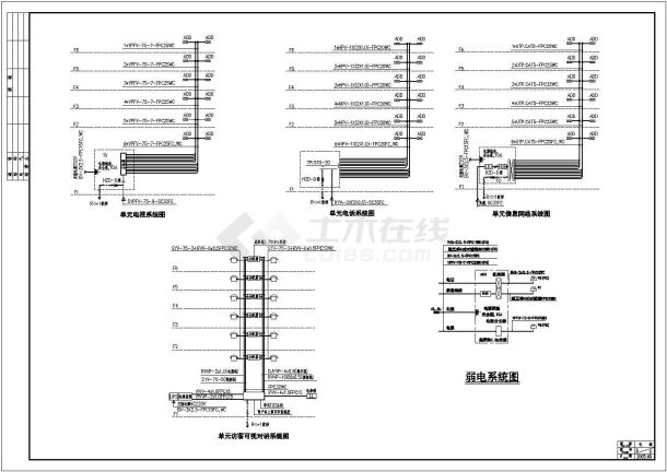 某地区居住楼电气设备结构规划图-图二