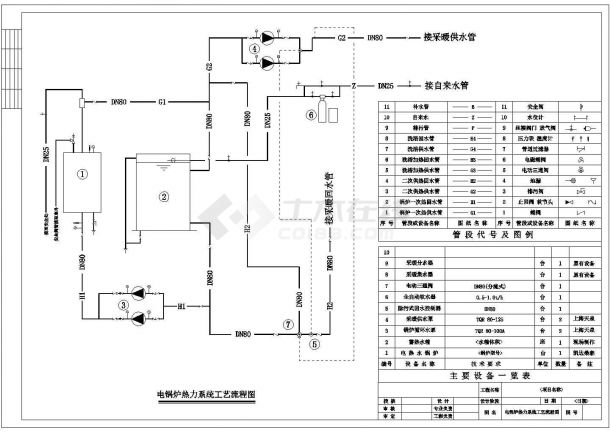 【北京市】某建筑大厦蓄热系统设计图-图一
