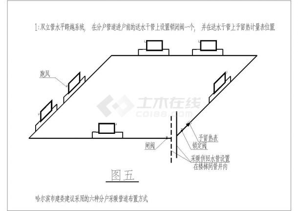 【哈尔滨市】建委建议六种分户采暖管道布置方式-图二