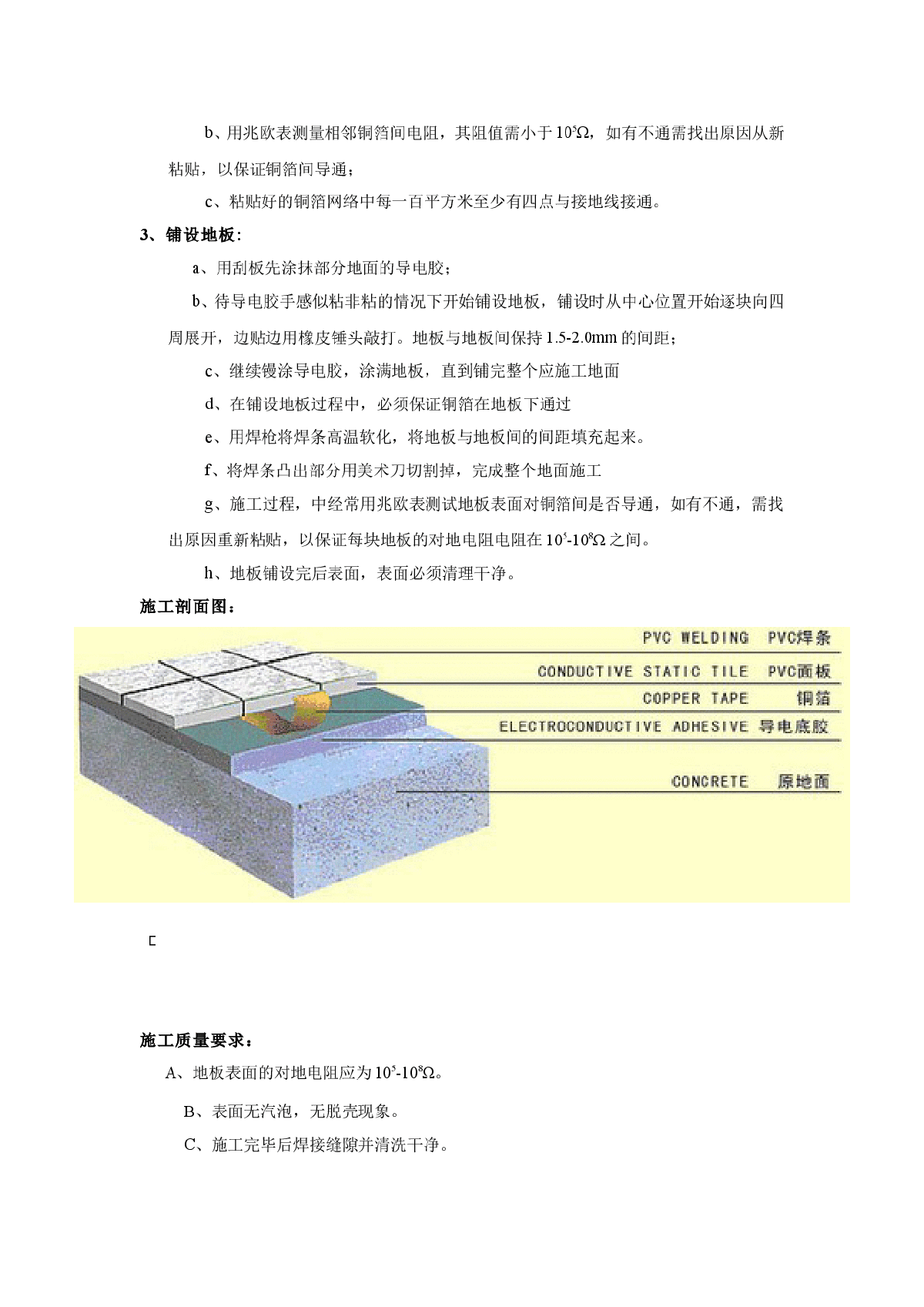 PVC静电地板施工组织设计方案-图二